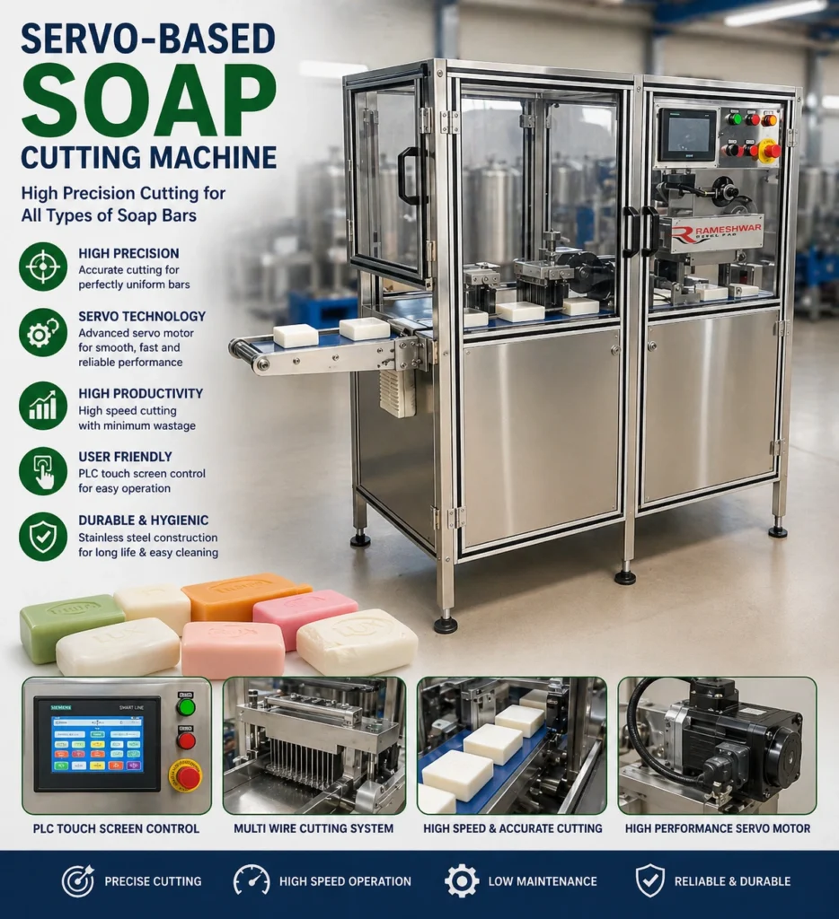 Servo-Based Soap Cutting Machine