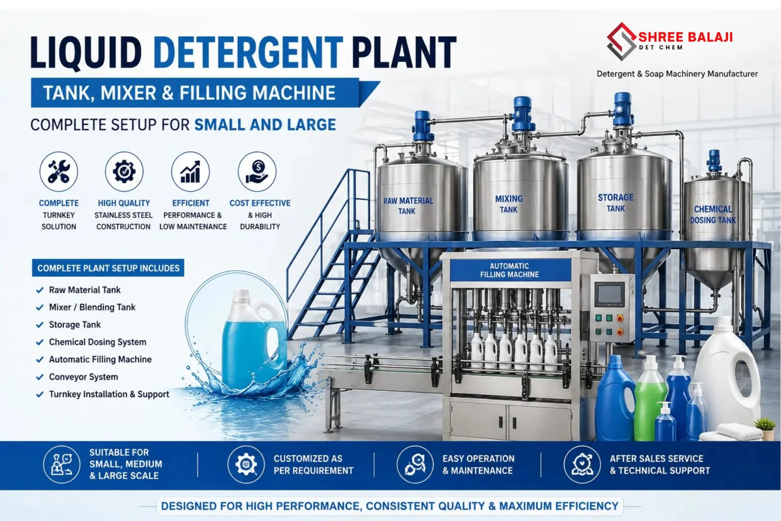 Liquid Detergent Plant | Tank, Mixer & Filling Machine | Complete Setup for Small And Large